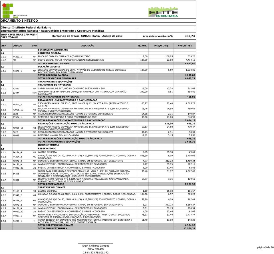 1 TRANSPORTE DE MATERIAIS TOTAL CANTEIRO DE OBRA 4.813,86 LOCAÇÃO CONVENCIONAL DE OBRA, ATRAVÉS DE GABARITO DE TÁBUAS CORRIDAS 187,99 6,59 1.