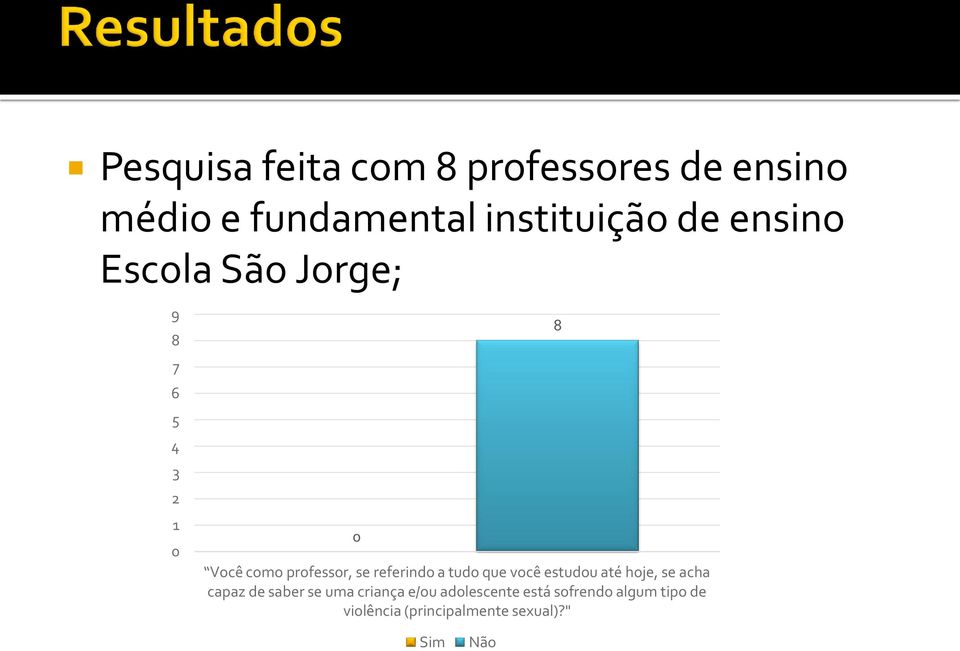 a tudo que você estudou até hoje, se acha capaz de saber se uma criança e/ou