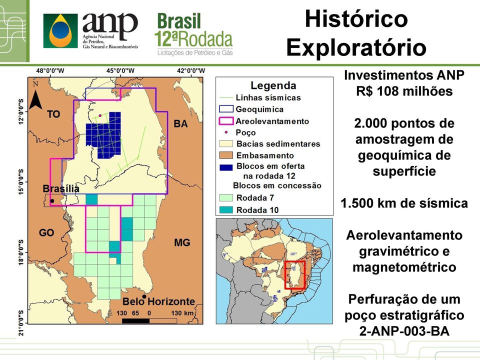 500 km de sísmica Aerolevantamento gravimétrico e