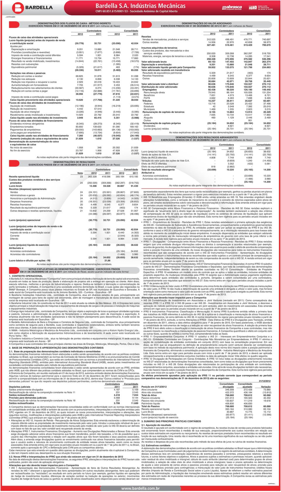 IONAL A Bardella S.A. Indústrias Mecânicas ( Companhia ) tem como principal atividade a fabricação de bens de capital sob encomenda, atuando em todas as fases de produção, desde a elaboração de