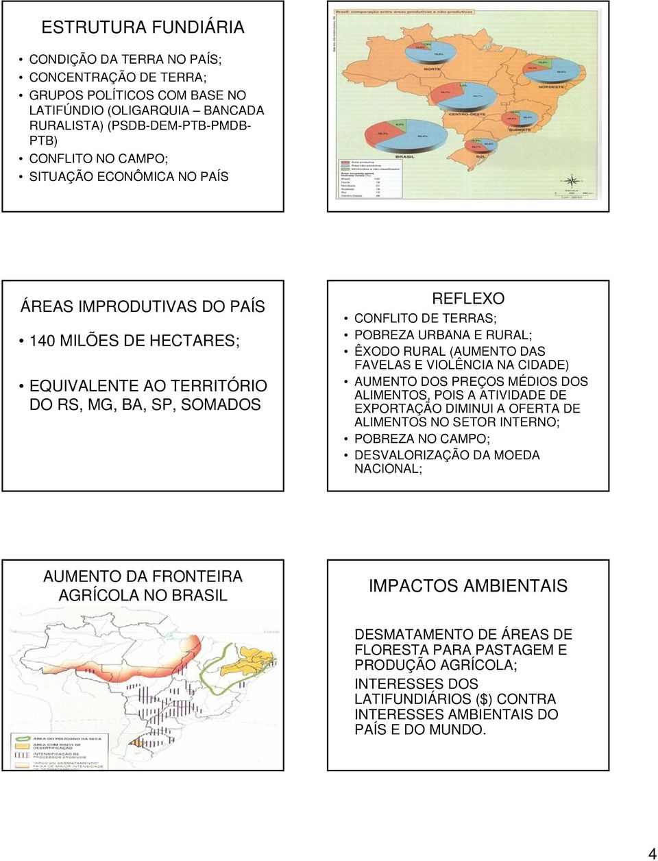 FAVELAS E VIOLÊNCIA NA CIDADE) AUMENTO DOS PREÇOS MÉDIOS DOS ALIMENTOS, POIS A ATIVIDADE DE EXPORTAÇÃO DIMINUI A OFERTA DE ALIMENTOS NO SETOR INTERNO; POBREZA NO CAMPO; DESVALORIZAÇÃO DA MOEDA