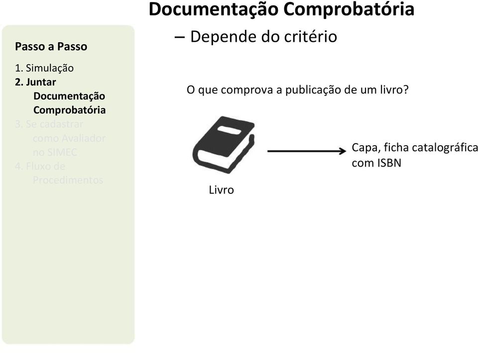 livro?