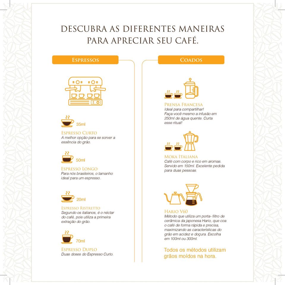 50ml Espresso Longo Para nós brasileiros, o tamanho ideal para um espresso. Moka Italiana Café com corpo e rico em aromas. Servido em 150ml. Excelente pedida para duas pessoas.