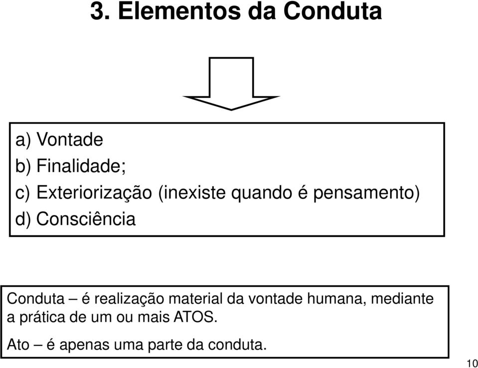 Consciência Conduta é realização material da vontade