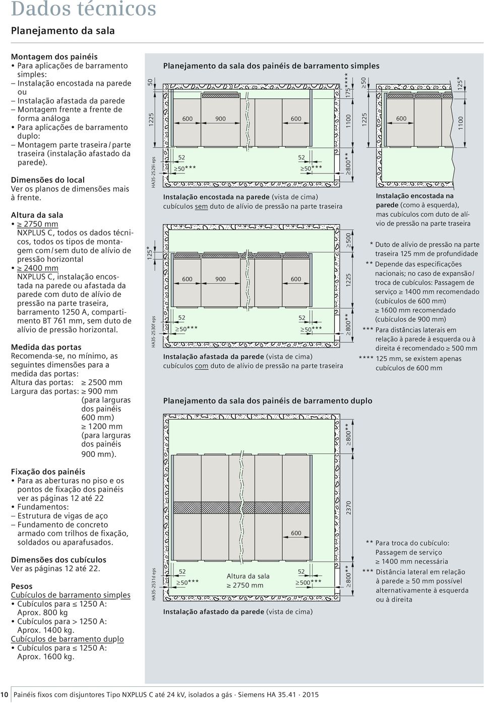 Altura da sala 2750 mm NXPLUS C, todos os dados técnicos, todos os tipos de montagem com/sem duto de alívio de pressão horizontal 2400 mm NXPLUS C, instalação encostada na parede afastada da parede