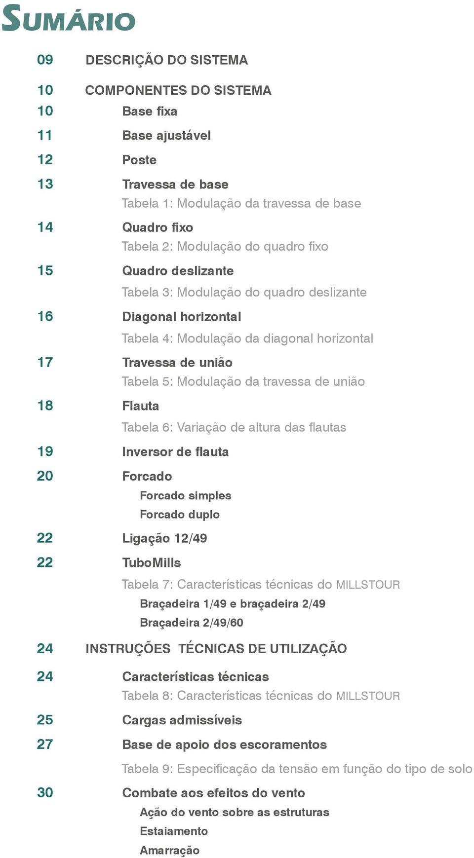 união 18 Flauta Tabela 6: Variação de altura das flautas 19 Inversor de flauta 20 Forcado Forcado simples Forcado duplo 22 Ligação 12/49 22 TuboMills Tabela 7: Características técnicas do MILLSTOUR