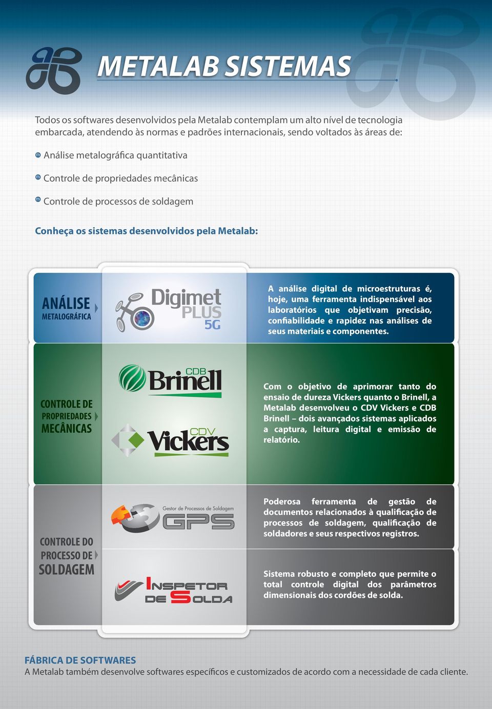 microestruturas é, hoje, uma ferramenta indispensável aos laboratórios que objetivam precisão, confiabilidade e rapidez nas análises de seus materiais e componentes.