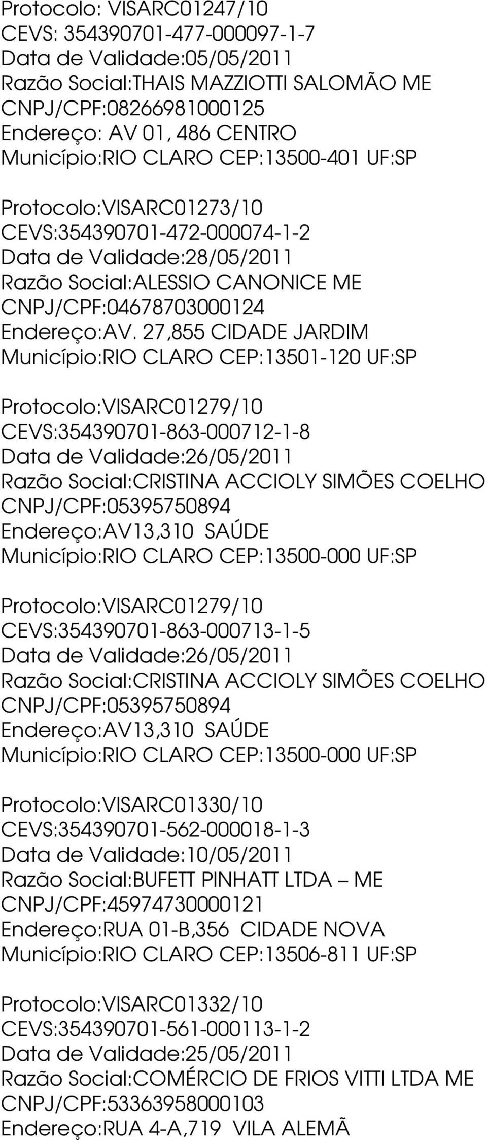 27,855 CIDADE JARDIM Município:RIO CLARO CEP:13501-120 UF:SP Protocolo:VISARC01279/10 CEVS:354390701-863-000712-1-8 Data de Validade:26/05/2011 Razão Social:CRISTINA ACCIOLY SIMÕES COELHO