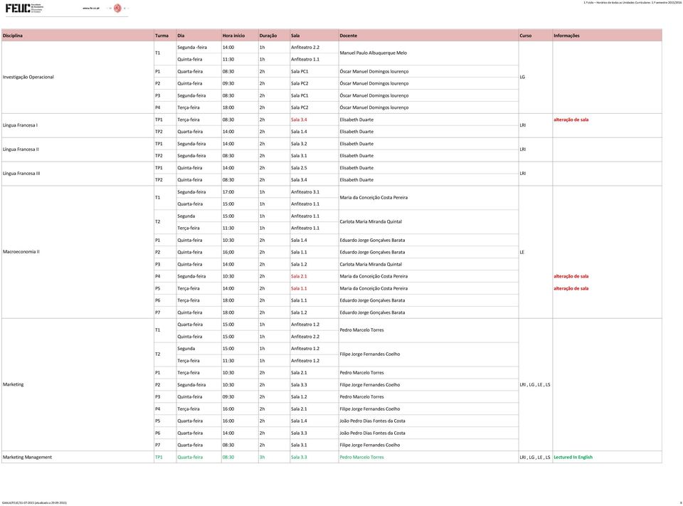 Segunda-feira 08:30 2h Sala PC1 Óscar Manuel Domingos lourenço P4 Terça-feira 18:00 2h Sala PC2 Óscar Manuel Domingos lourenço LG Língua Francesa I Terça-feira 08:30 2h Sala 3.
