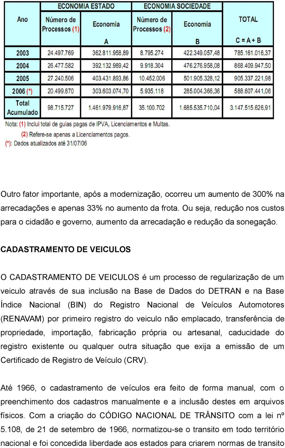 CADASTRAMENTO DE VEICULOS O CADASTRAMENTO DE VEICULOS é um processo de regularização de um veiculo através de sua inclusão na Base de Dados do DETRAN e na Base Índice Nacional (BIN) do Registro