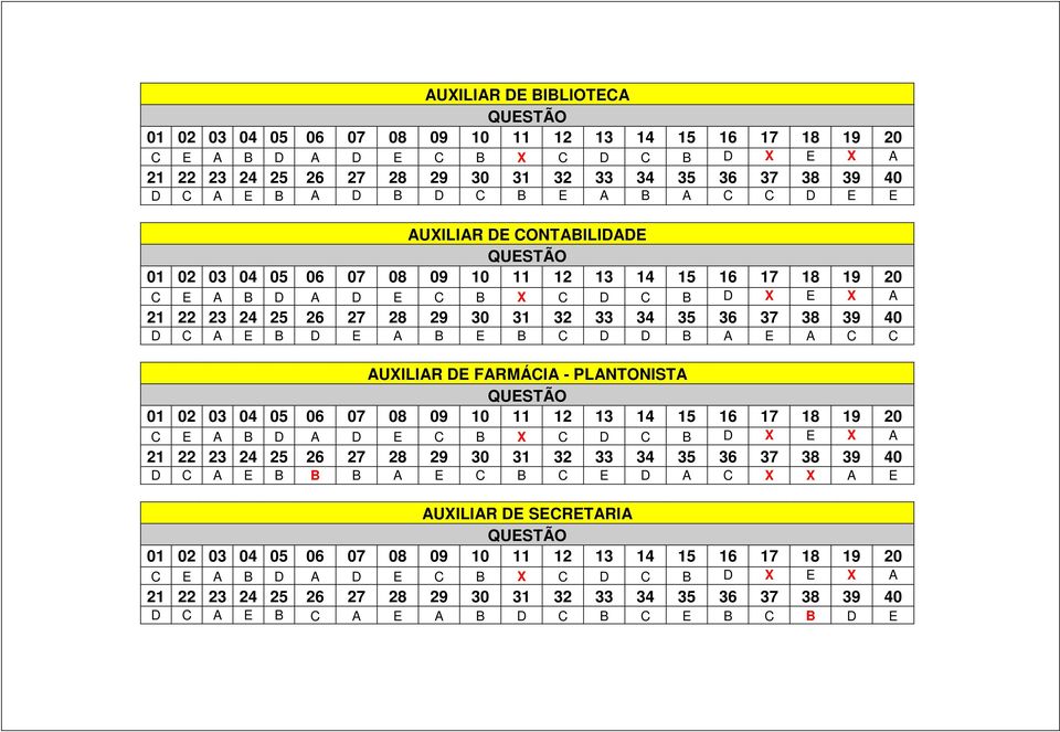 AUXILIAR DE FARMÁCIA - PLANTONISTA D C A E B B B A E C B C E D A C