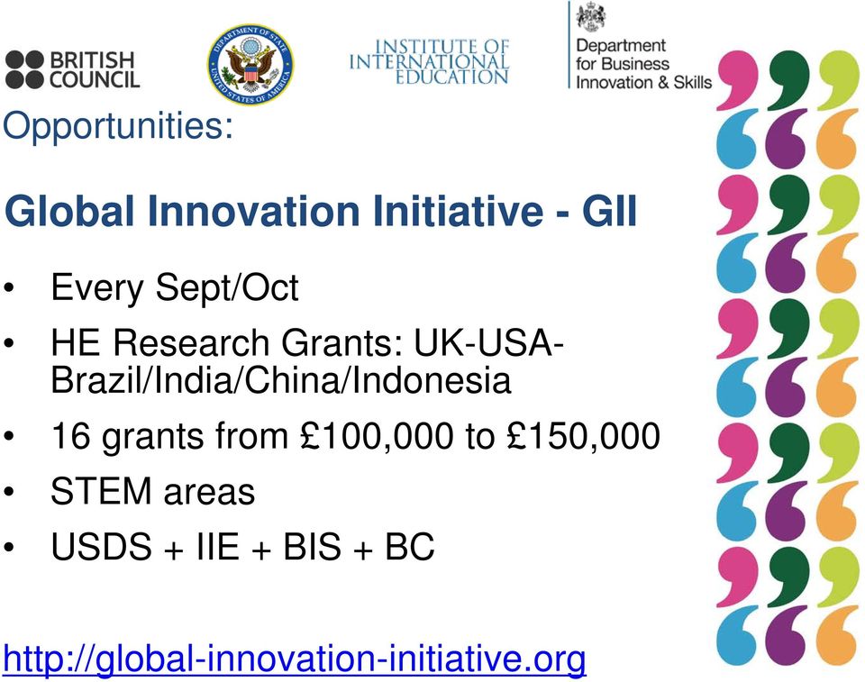 Brazil/India/China/Indonesia 16 grants from 100,000 to