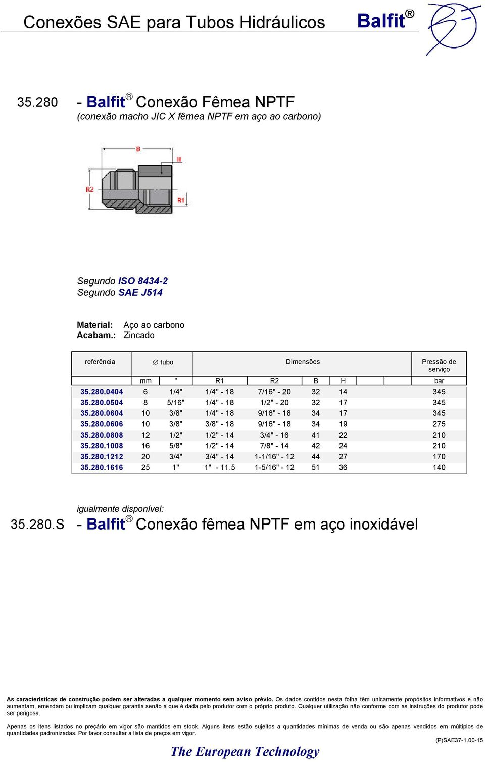 280.1008 16 5/8" 1/2" - 14 7/8" - 14 42 24 210 35.280.1212 20 3/4" 3/4" - 14 1-1/16" - 12 44 27 170 35.280.1616 25 1" 1" - 11.5 1-5/16" - 12 51 36 140 35.