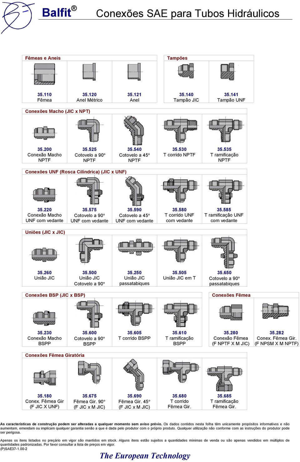 220 Conexão Macho UNF com vedante 35.575 Cotovelo a 90 UNF com vedante 35.590 Cotovelo a 45 UNF com vedante 35.580 T corrido UNF com vedante 35.585 T ramificação UNF com vedante Uniões (JIC x JIC) 35.