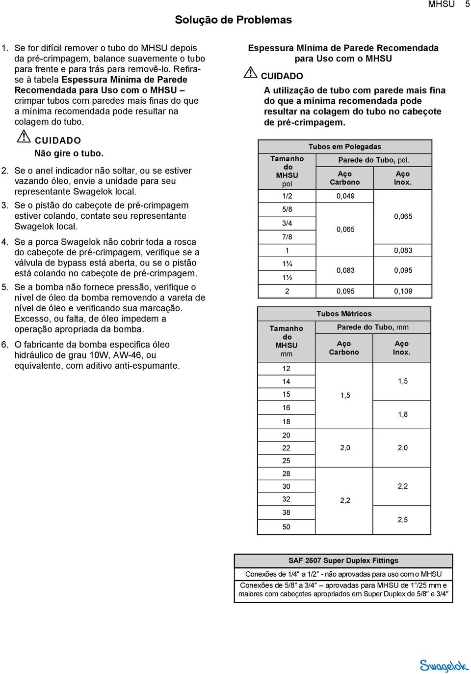 Espessura Mínima de Parede Recomendada para Uso com o MHSU A utilização de tubo com parede mais fina do que a mínima recomendada pode resultar na colagem do tubo no cabeçote de pré-crimpagem.