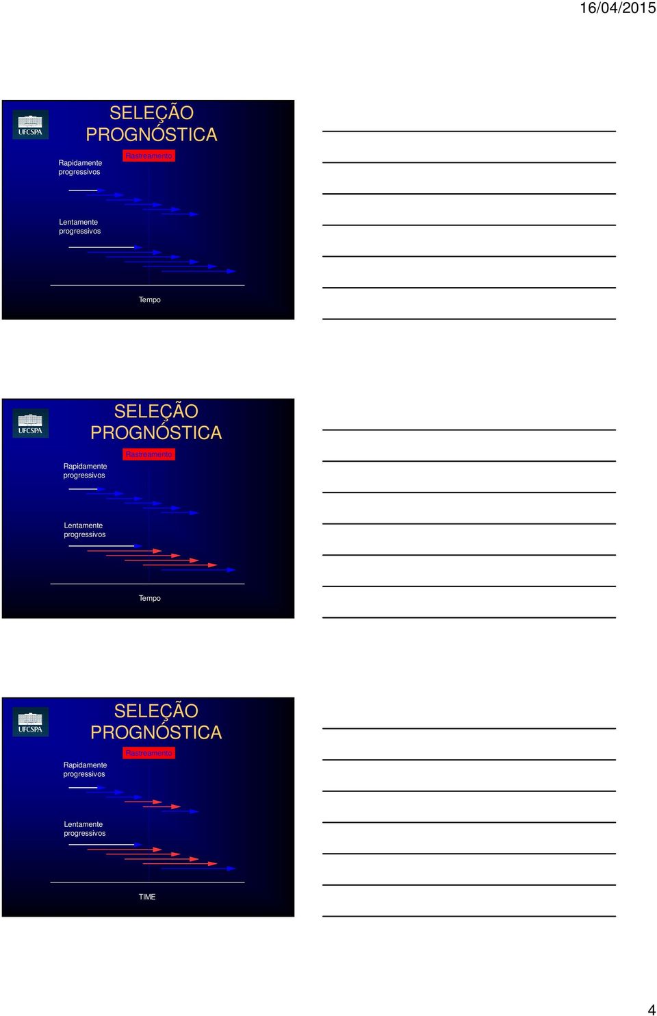 PROGNÓSTICA Rastreamento  PROGNÓSTICA Rastreamento Lentamente