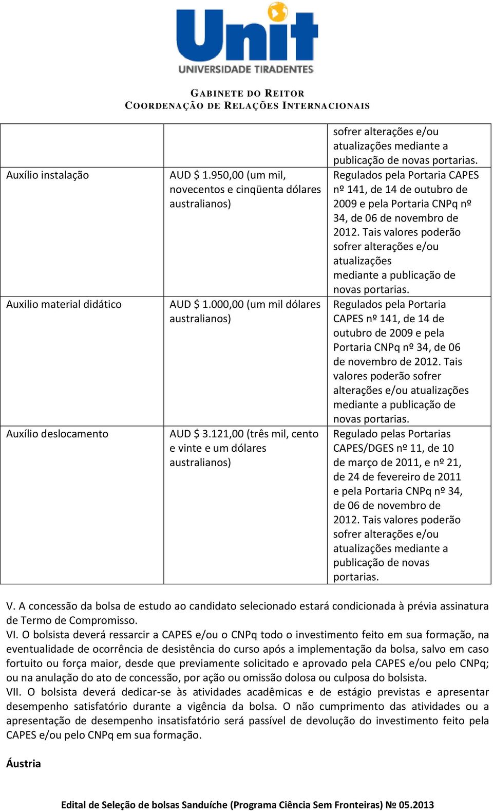 Tais valores poderão atualizações mediante a publicação de novas portarias. Regulados pela Portaria CAPES nº 141, de 14 de outubro de 2009 e pela Portaria CNPq nº 34, de 06 de novembro de 2012.