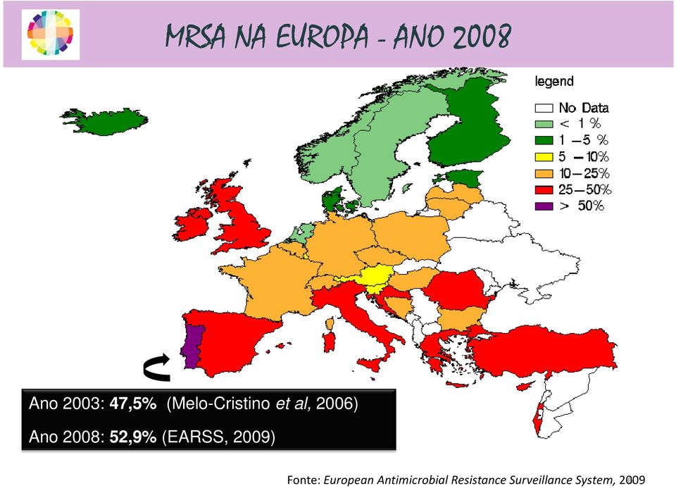 52,9% (EARSS, 2009) Fonte: European
