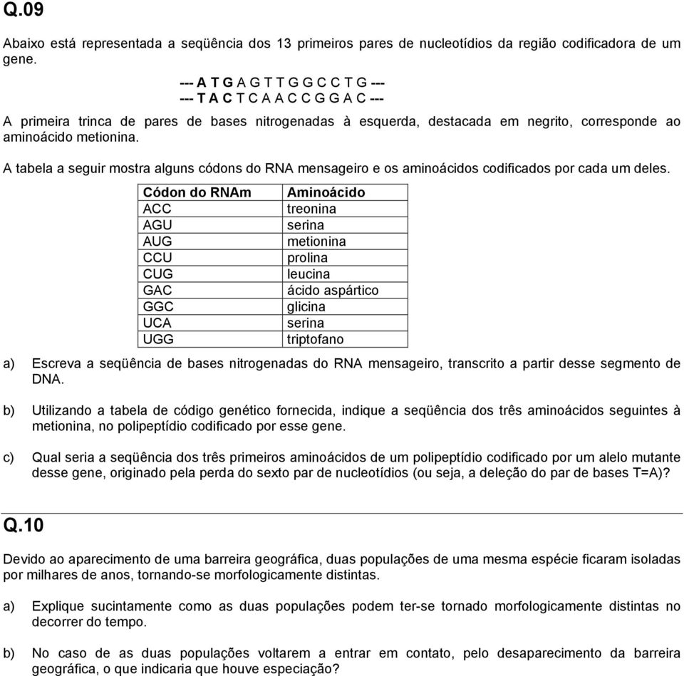 A tabela a seguir mostra alguns códons do RNA mensageiro e os aminoácidos codificados por cada um deles.