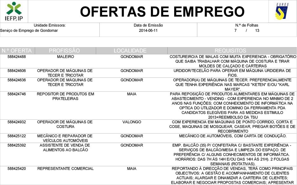 EXPERIENCIA - OBRIGATÓRIO QUE SAIBA TRABALHAR COM MÁQUINA DE COSTURA E TIRAR MOLDES DE CALÇADO E CARTEIRAS URDIDOR/TECELÃO PARA OPERAR EM MÁQUINA URDIDEIRA DE FIOS. OPERADOR(A) DE MÁQUINAS DE TECER.