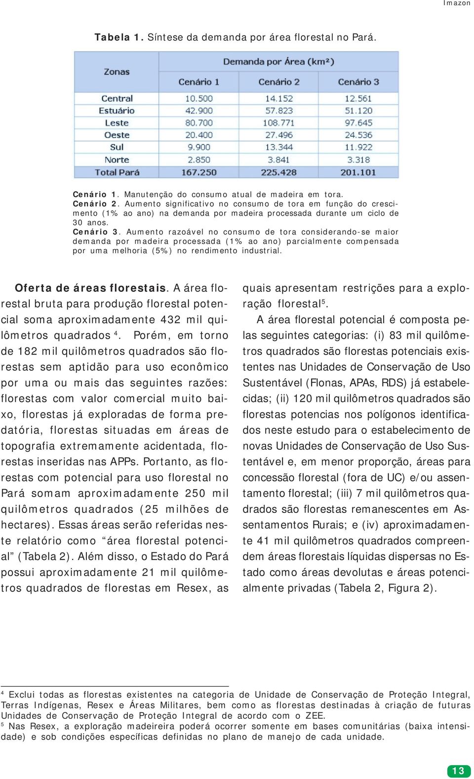 Aumento razoável no consumo de tora considerando-se maior demanda por madeira processada (1% ao ano) parcialmente compensada por uma melhoria (5%) no rendimento industrial. Oferta de áreas florestais.