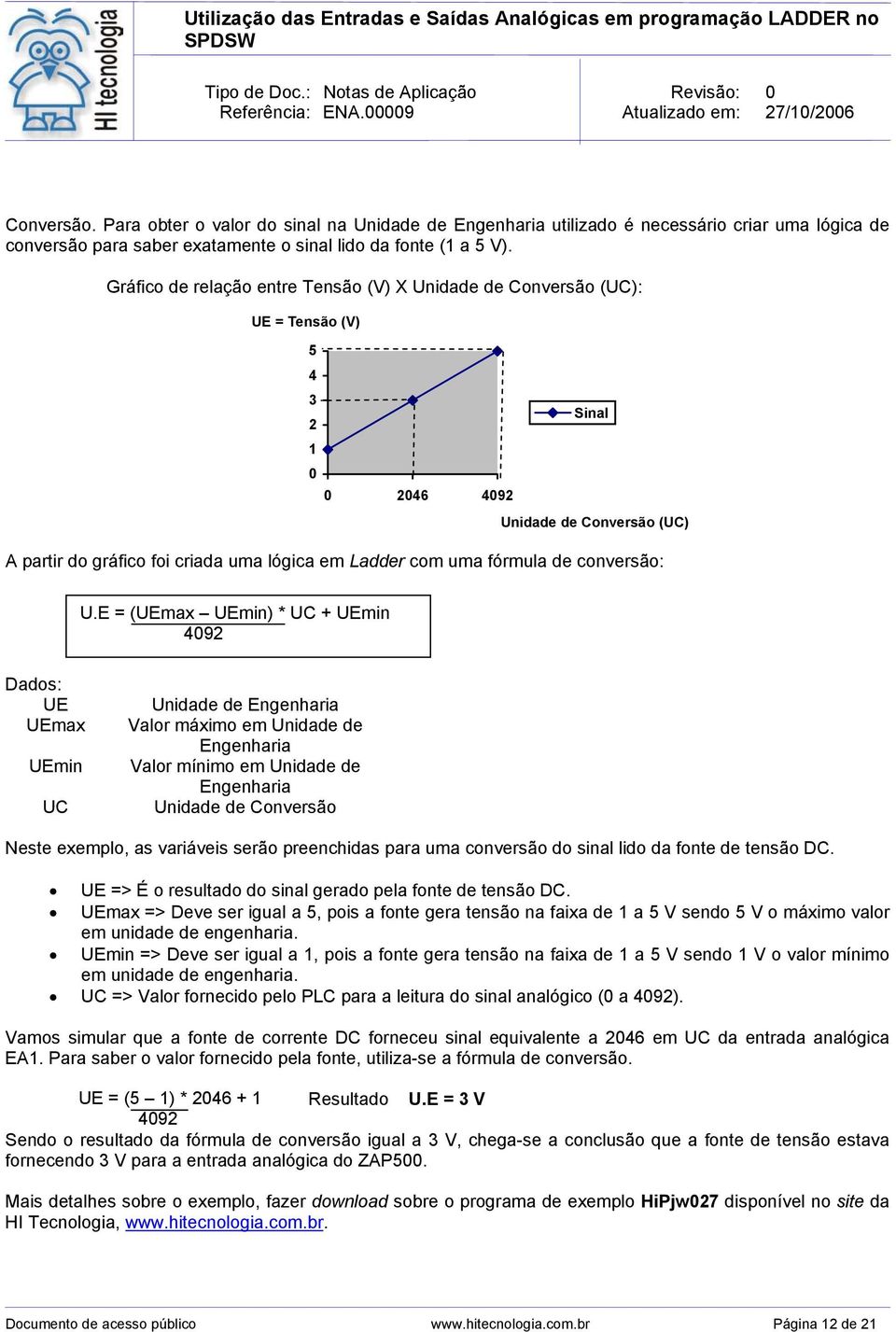 fórmula de conversão: U.