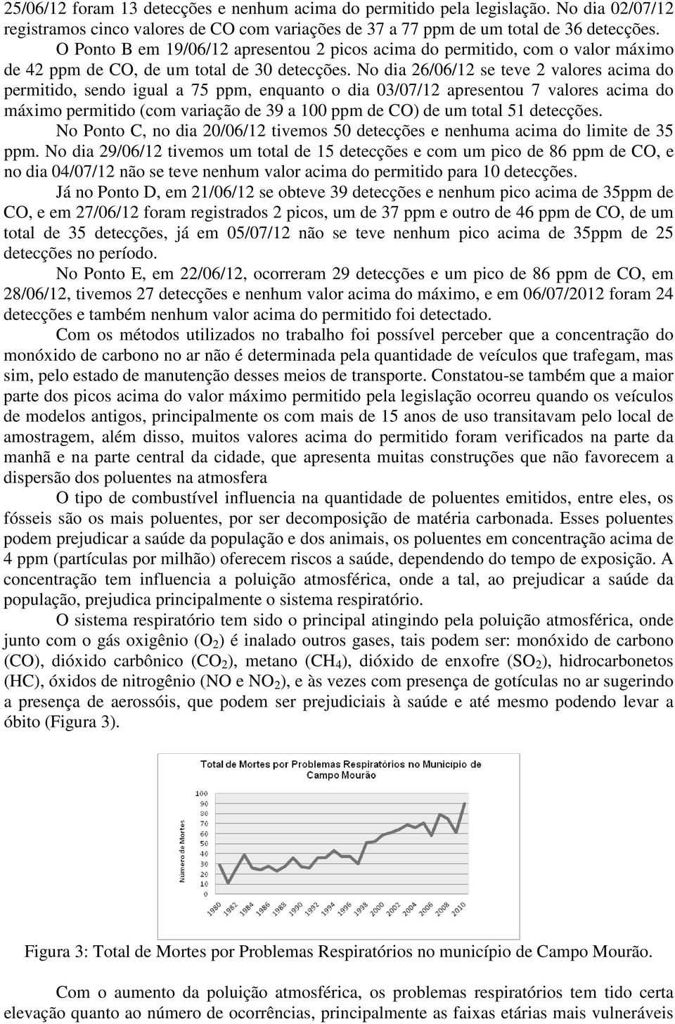 No dia 26/06/12 se teve 2 valores acima do permitido, sendo igual a 75 ppm, enquanto o dia 03/07/12 apresentou 7 valores acima do máximo permitido (com variação de 39 a 100 ppm de CO) de um total 51