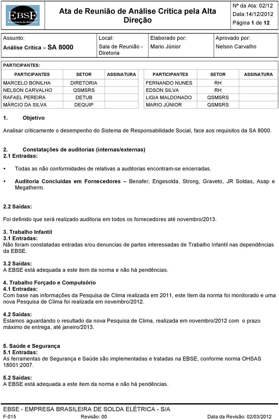 JÚNIOR QSMSRS 1. Objetivo Analisar criticamente o desempenho do Sistema de Responsabilidade Social, face aos requisitos da SA 8000. 2. Constatações de auditorias (internas/externas) 2.