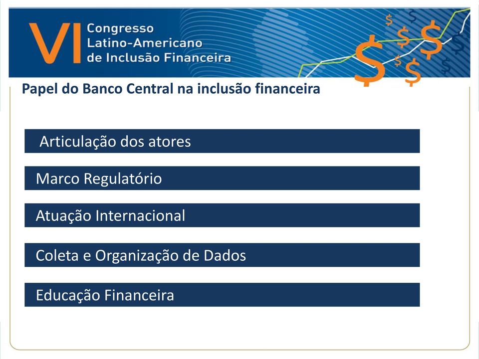 Regulatório Atuação Internacional Coleta