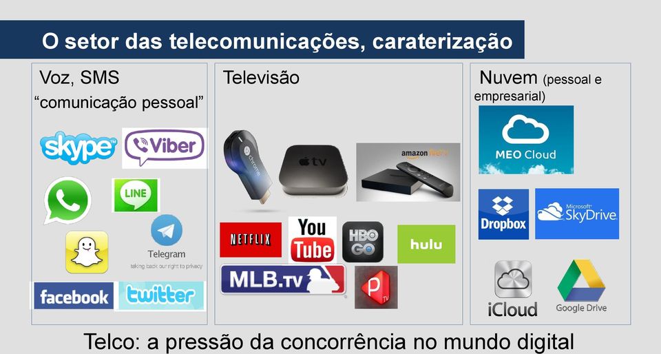 pessoal Televisão Nuvem (pessoal e