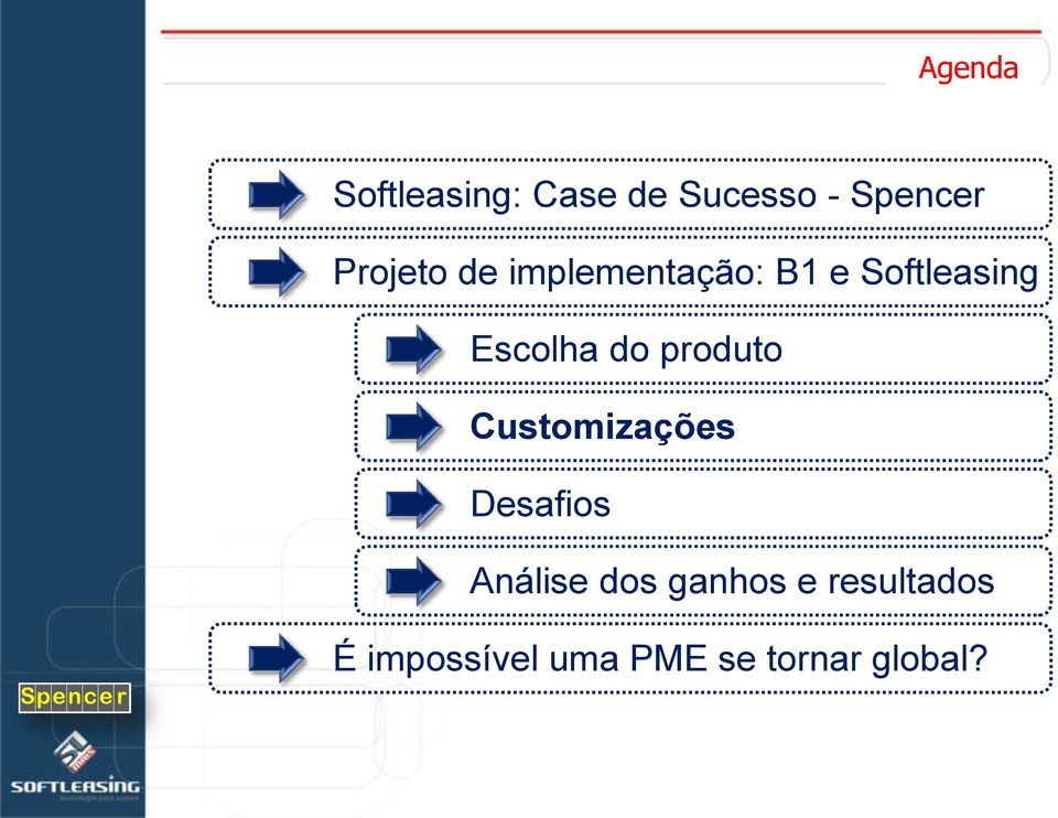 do produto Customizações Desafios Análise dos