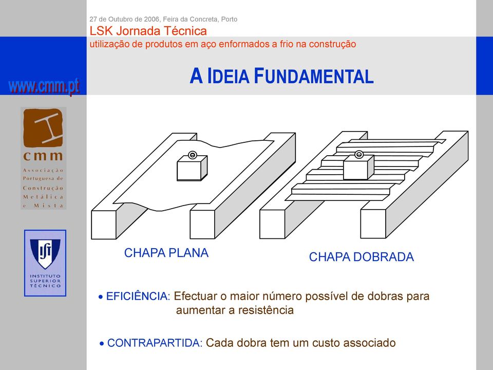 possível de dobras para aumentar a