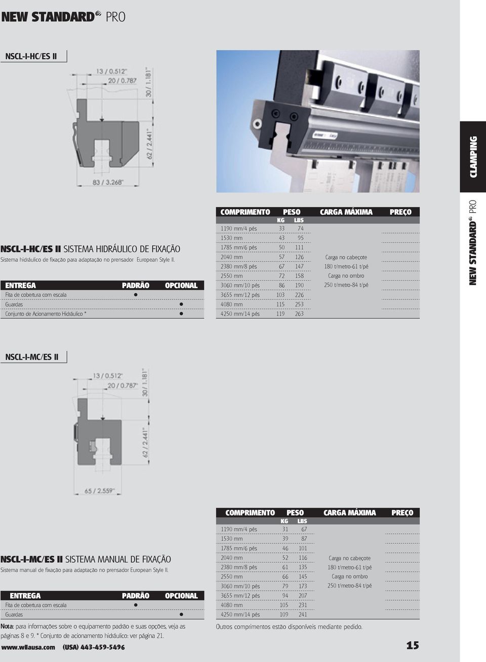 126 Carga no cabeçote 2380 mm/8 pés 67 147 180 t/metro-61 t/pé 2550 mm 72 158 Carga no ombro 3060 mm/10 pés 86 190 250 t/metro-84 t/pé 3655 mm/12 pés 103 226 4080 mm 115 253 4250 mm/14 pés 119 263