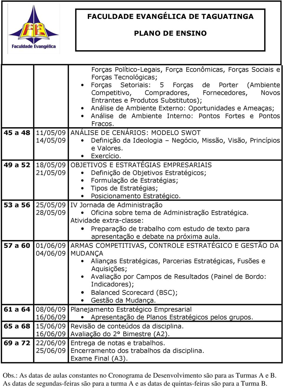 Substitutos); Análise de Ambiente Externo: Oportunidades e Ameaças; Análise de Ambiente Interno: Pontos Fortes e Pontos Fracos.