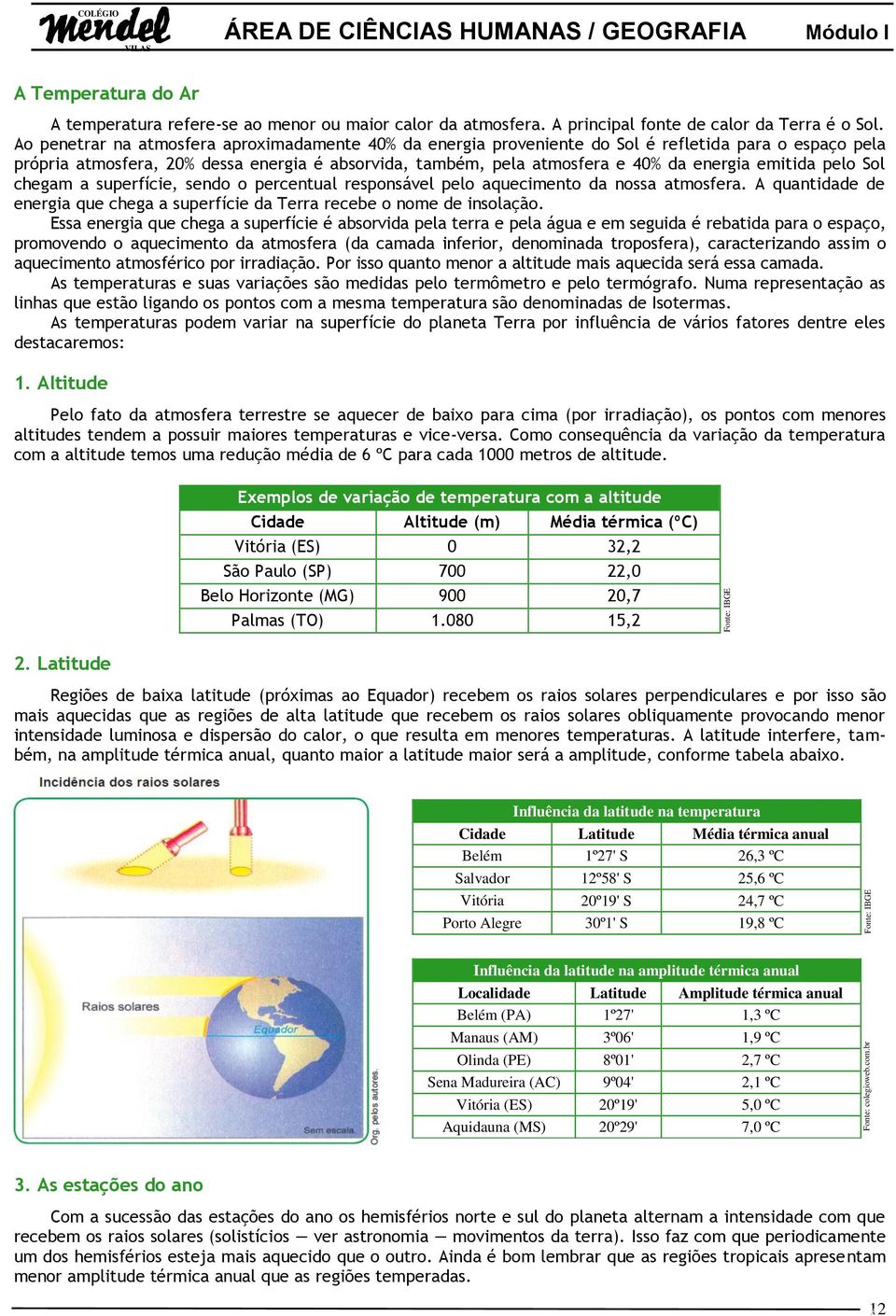 emitida pelo Sol chegam a superfície, sendo o percentual responsável pelo aquecimento da nossa atmosfera. A quantidade de energia que chega a superfície da Terra recebe o nome de insolação.