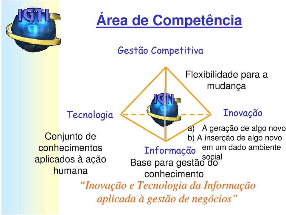 a) A geração de algo novo b) A inserção de algo novo em um dado