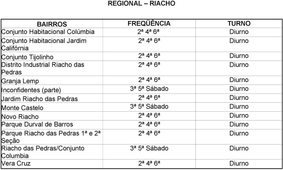 Diurno Inconfidentes (parte) Jardim Riacho das Pedras 2ª 4ª 6ª Diurno Monte Castelo Novo Riacho 2ª 4ª 6ª Diurno Parque Durval de
