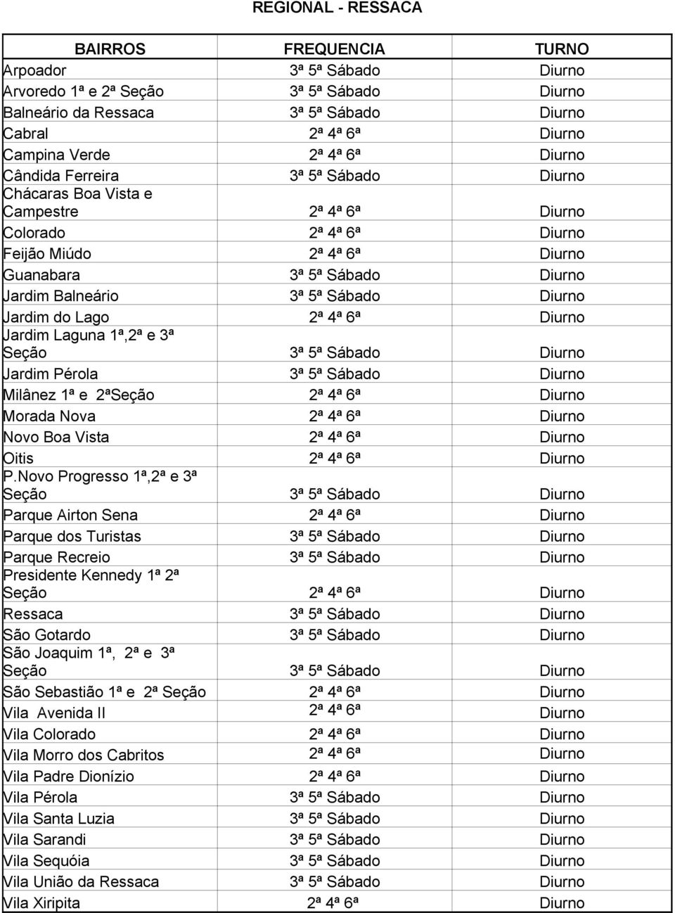 6ª Diurno Morada Nova 2ª 4ª 6ª Diurno Novo Boa Vista 2ª 4ª 6ª Diurno Oitis 2ª 4ª 6ª Diurno P.
