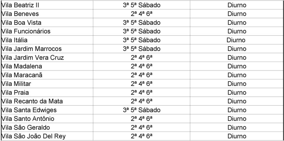 Vila Militar 2ª 4ª 6ª Diurno Vila Praia 2ª 4ª 6ª Diurno Vila Recanto da Mata 2ª 4ª 6ª Diurno Vila Santa
