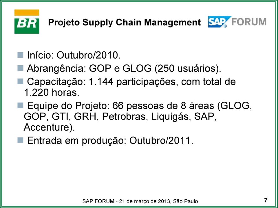 144 participações, com total de 1.220 horas.