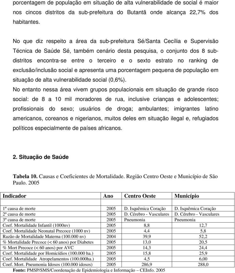 estrato no ranking de exclusão/inclusão social e apresenta uma porcentagem pequena de população em situação de alta vulnerabilidade social (0,6%).