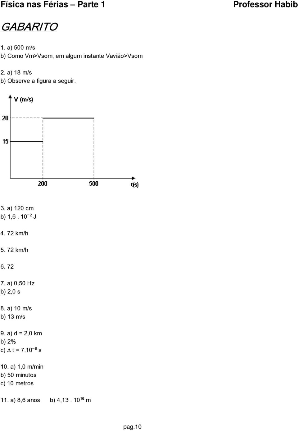 72 km/h 6. 72 7. a) 0,50 Hz b) 2,0 s 8. a) 10 m/s b) 13 m/s 9.