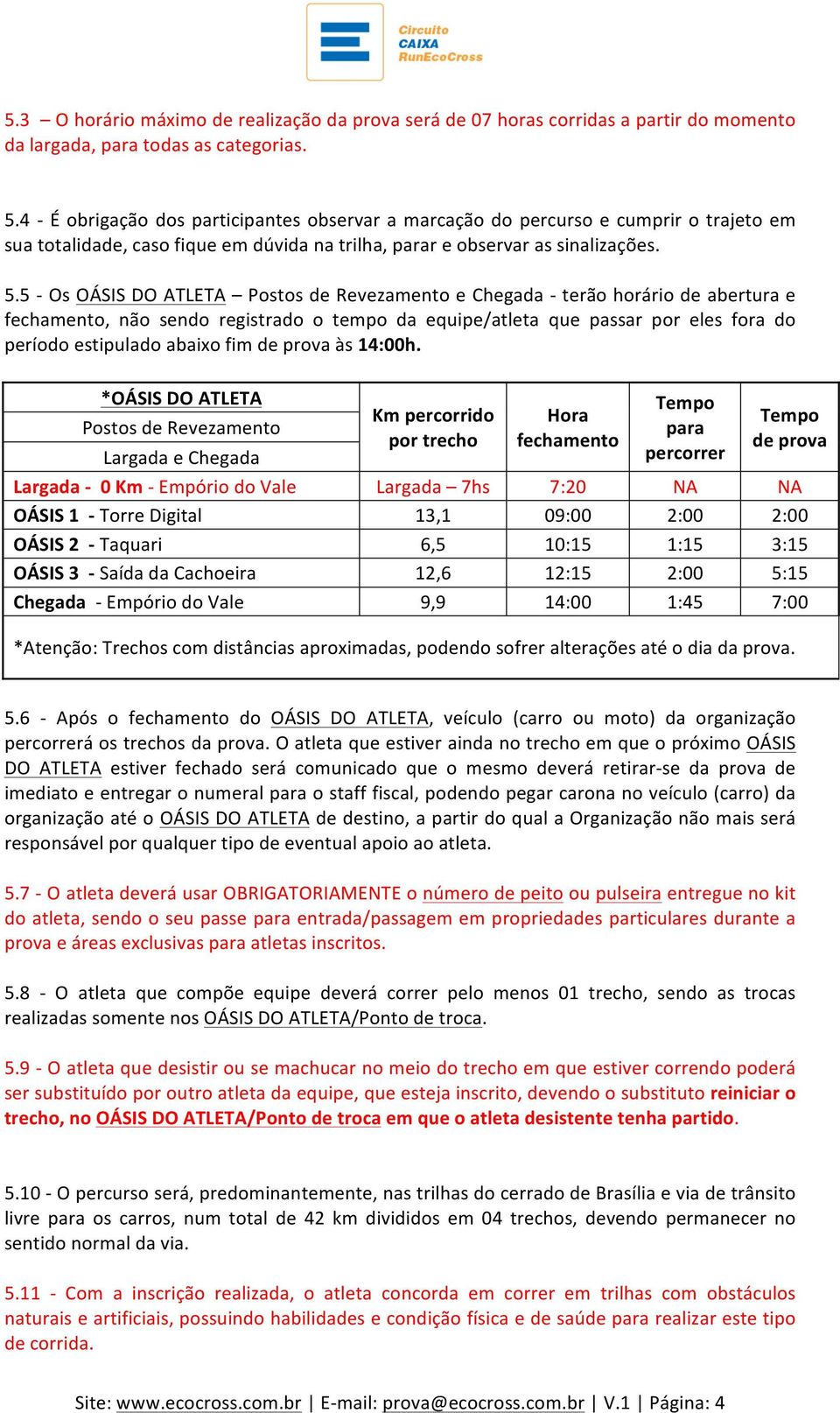 5 - Os OÁSIS DO ATLETA Postos de Revezamento e Chegada - terão horário de abertura e fechamento, não sendo registrado o tempo da equipe/atleta que passar por eles fora do período estipulado abaixo