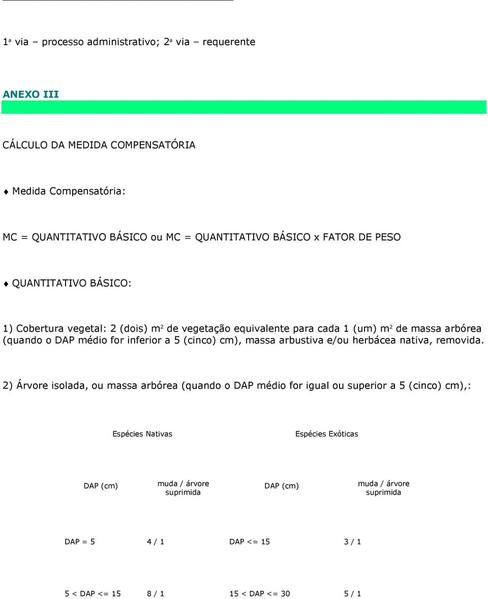 inferior a 5 (cinco) cm), massa arbustiva e/ou herbácea nativa, removida.