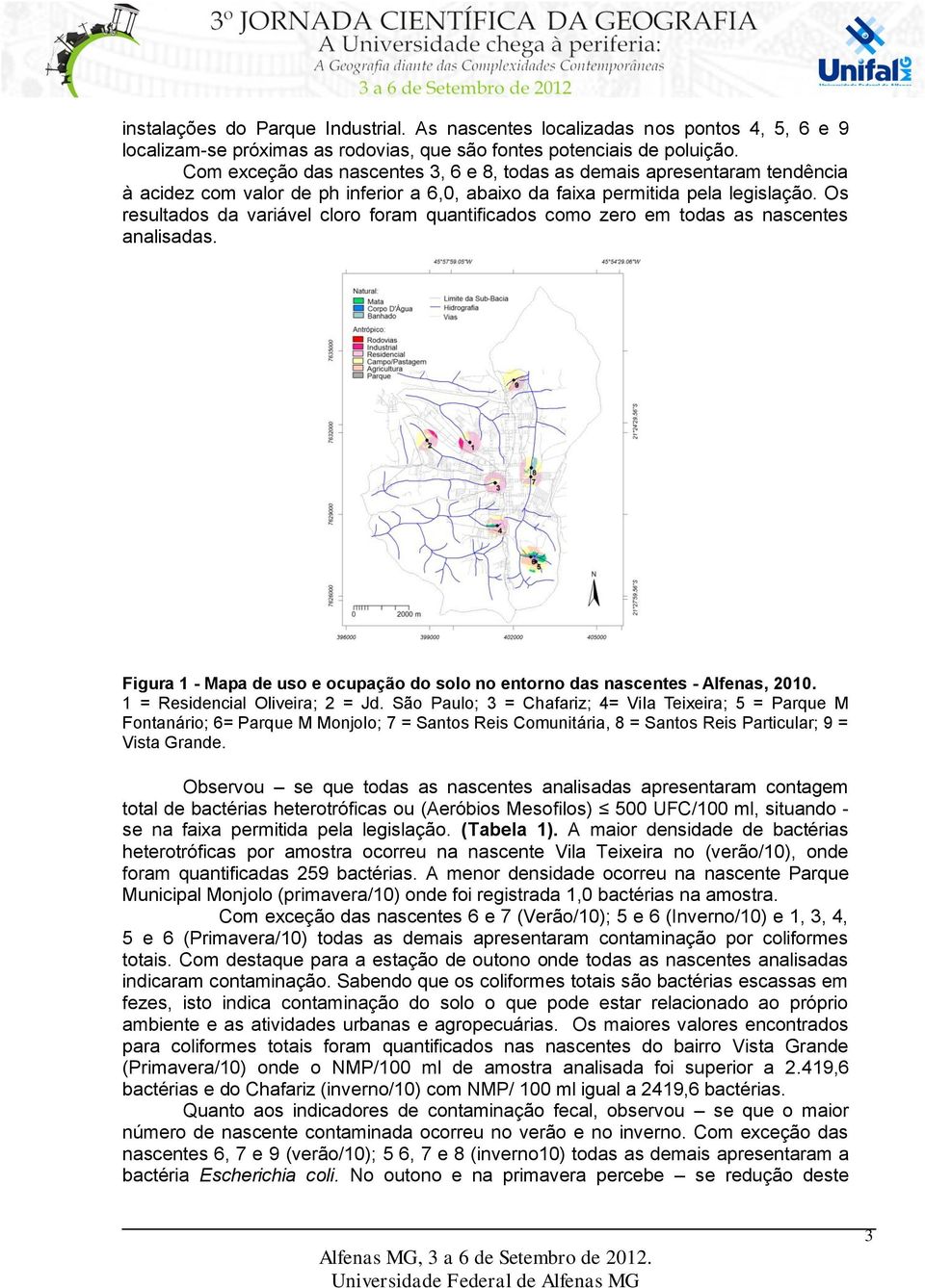 Os resultados da variável cloro foram quantificados como zero em todas as nascentes analisadas. Figura 1 - Mapa de uso e ocupação do solo no entorno das nascentes - Alfenas, 21.