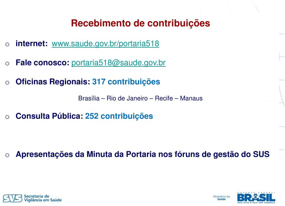 br o Oficinas Regionais: 317 contribuições Brasília Rio de Janeiro