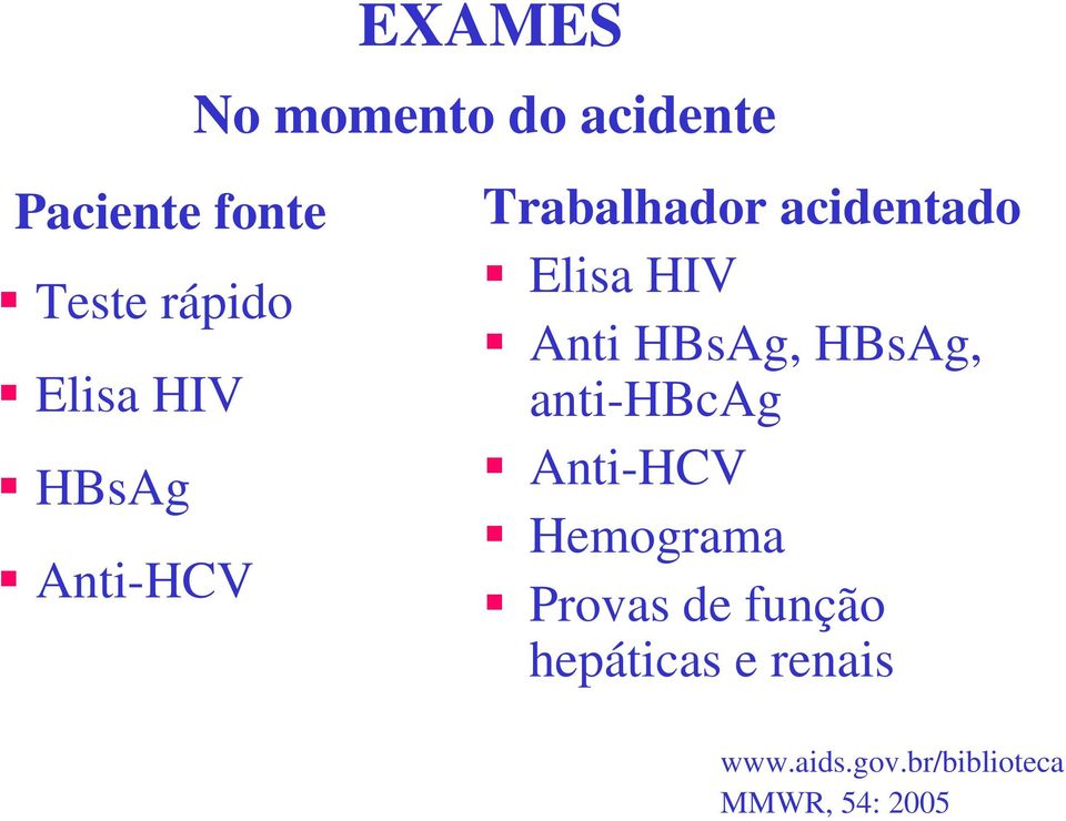 HBsAg, HBsAg, anti-hbcag Anti-HCV Hemograma Provas de função