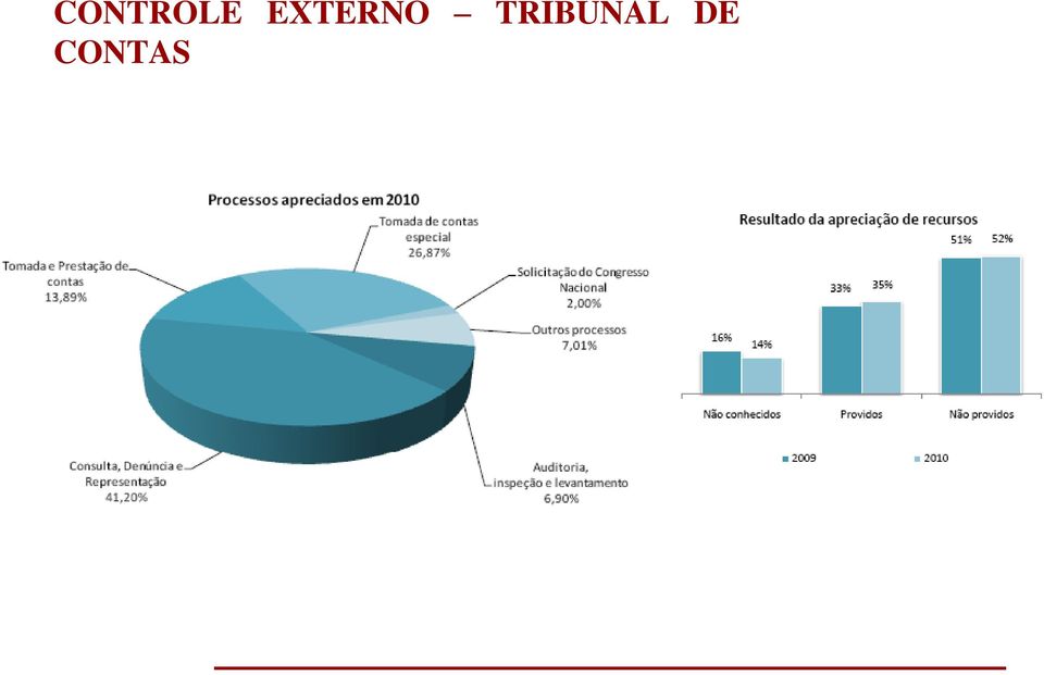 TRIBUNAL