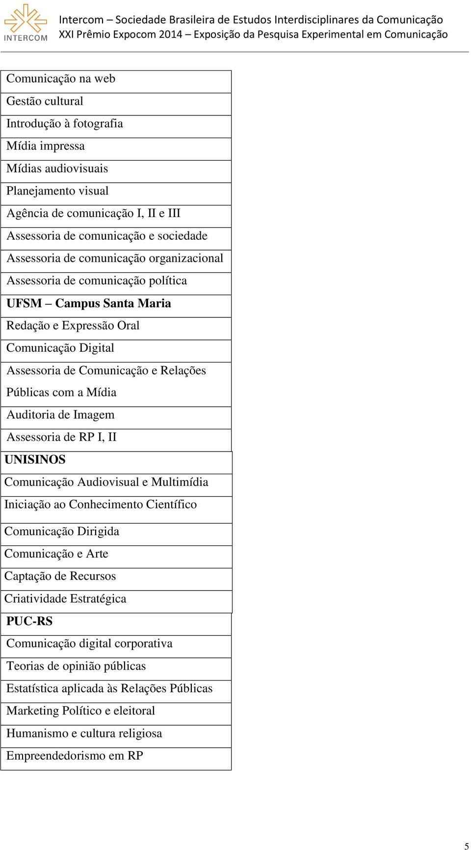 Auditoria de Imagem Assessoria de RP I, II UNISINOS Comunicação Audiovisual e Multimídia Iniciação ao Conhecimento Científico Comunicação Dirigida Comunicação e Arte Captação de Recursos