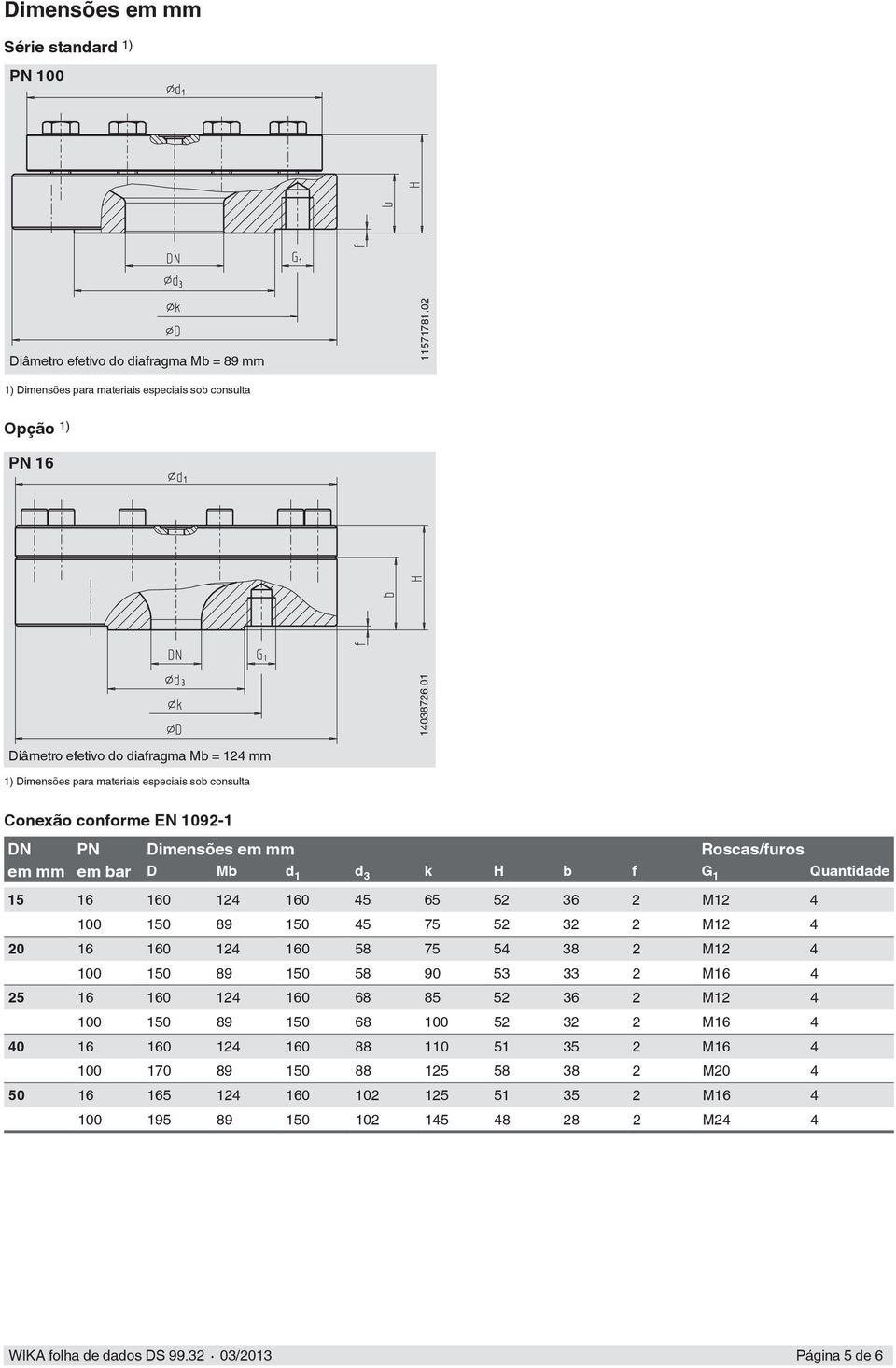 Quantidade 15 16 160 124 160 45 65 52 36 2 M12 4 100 150 89 150 45 75 52 32 2 M12 4 20 16 160 124 160 58 75 54 38 2 M12 4 100 150 89 150 58 90 53 33 2 M16 4 25 16 160 124 160 68 85 52 36 2 M12 4 100